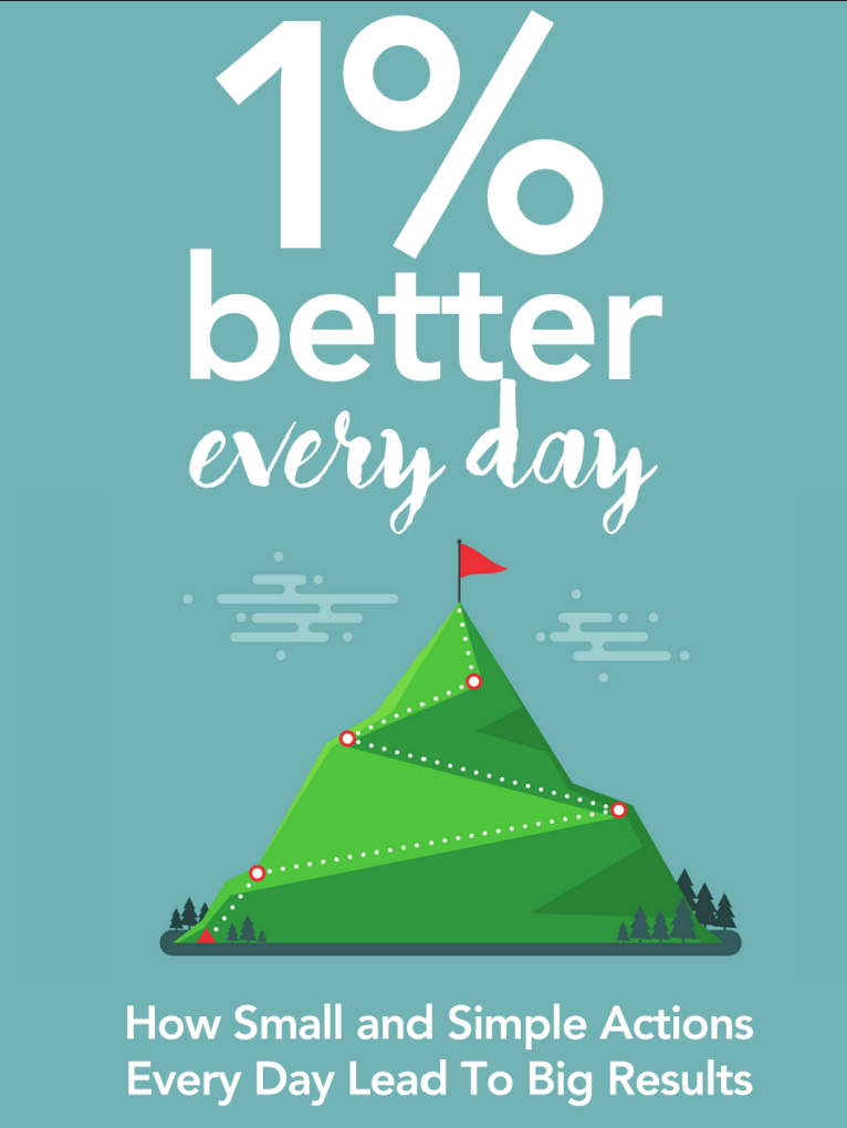 1% BETTER EVERY DAY